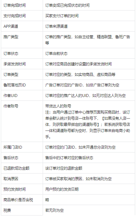 抖音订单报表使用说明